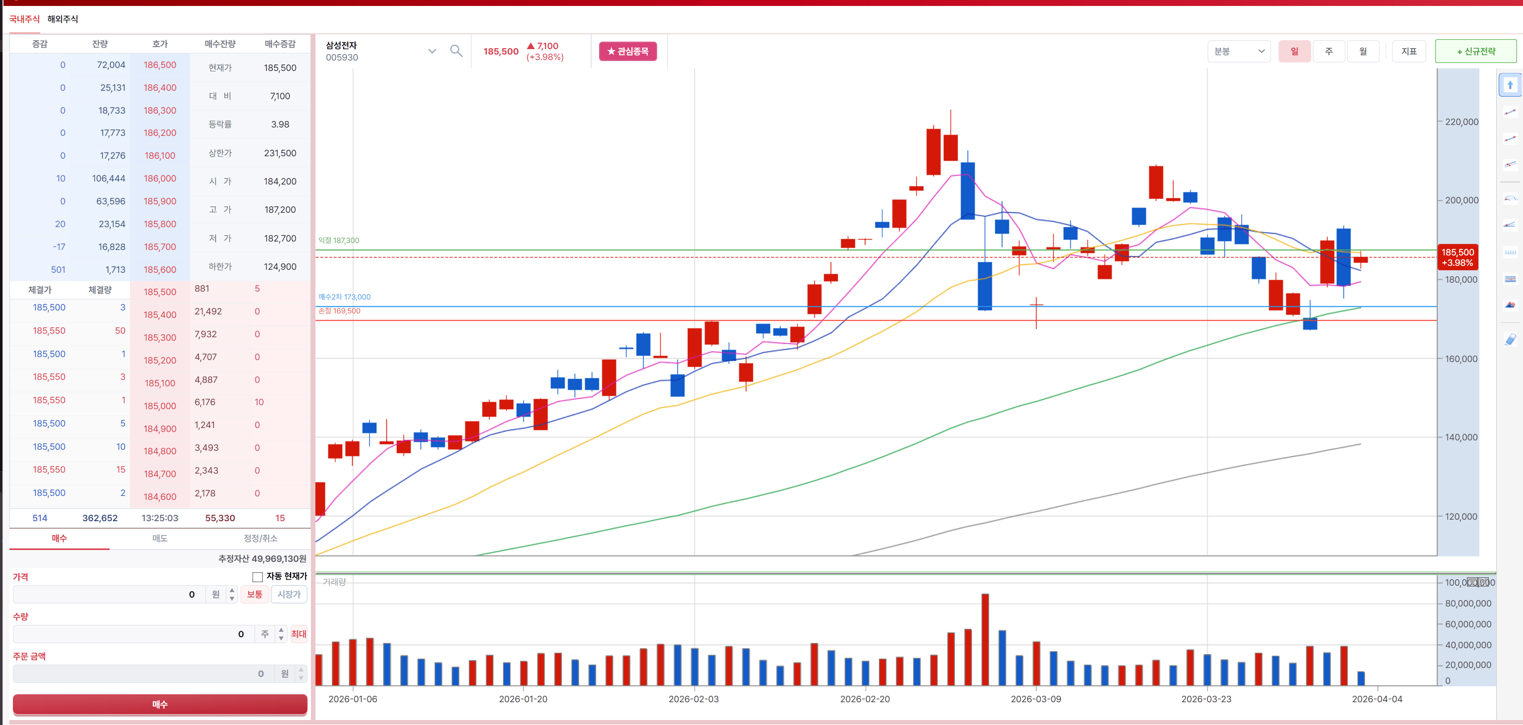 종목 수신 및 실시간 감시